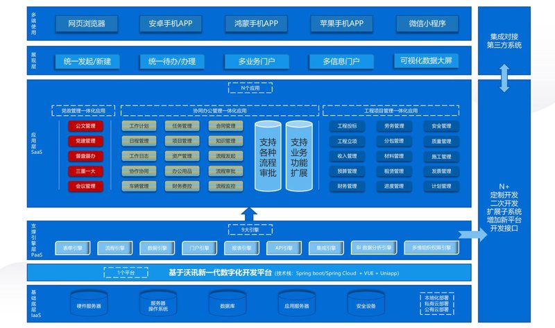 CRM客户管理
